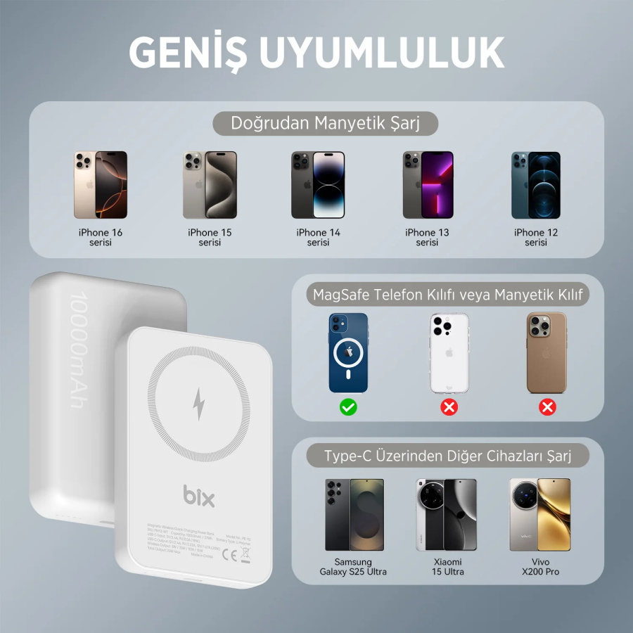 Bix PB112 10000mAh 15W Manyetik Kablosuz ve 20W USB-C Hızlı Şarj Destekli MagSafe Qi Uyumlu Mini Powerbank Beyaz - 4