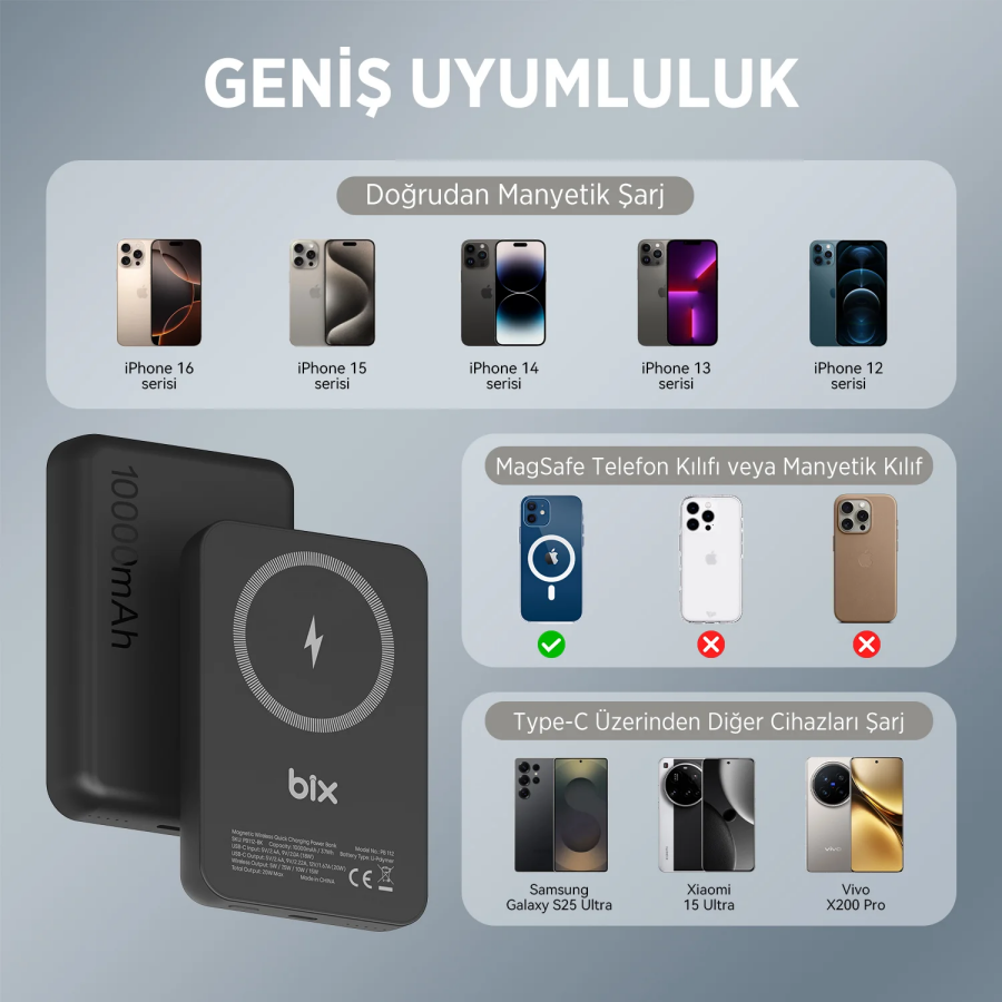Bix PB112 10000mAh 15W Manyetik Kablosuz ve 20W USB-C Hızlı Şarj Destekli MagSafe Qi Uyumlu Mini Powerbank Siyah - 4