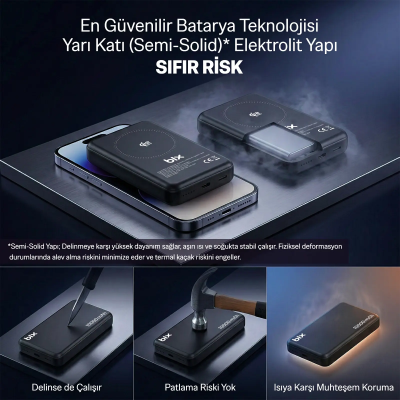 Bix PB121 25W Qi2.2 Kablosuz Magsafe PD 3.0 10000mAh Semi-Solid Bataryalı Hızlı Şarj USB-C Kablolu Powerbank Koyu Mavi - 2