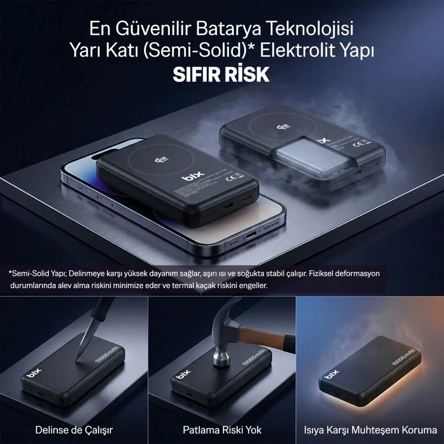 Bix PB121 25W Qi2.2 Kablosuz Magsafe PD 3.0 10000mAh Semi-Solid Bataryalı Hızlı Şarj USB-C Kablolu Powerbank Siyah - 5