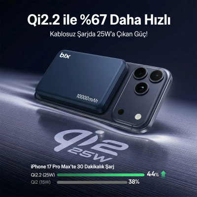 Bix PB121 25W Qi2.2 Kablosuz Magsafe PD 3.0 10000mAh Semi-Solid Bataryalı Hızlı Şarj USB-C Kablolu Powerbank Süt Beyazı - 8