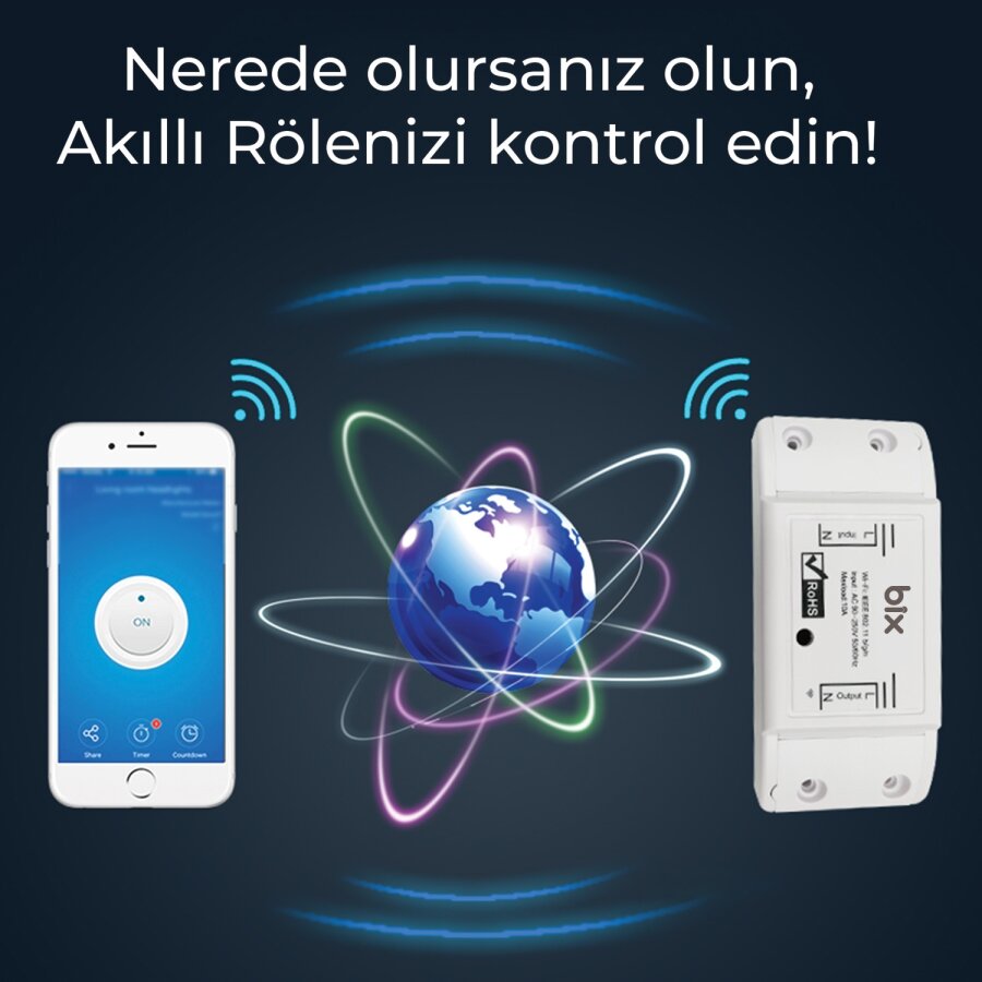 Bix SC-01 Uzaktan Kontrol ve Zaman Ayarlı Akıllı Priz - 2