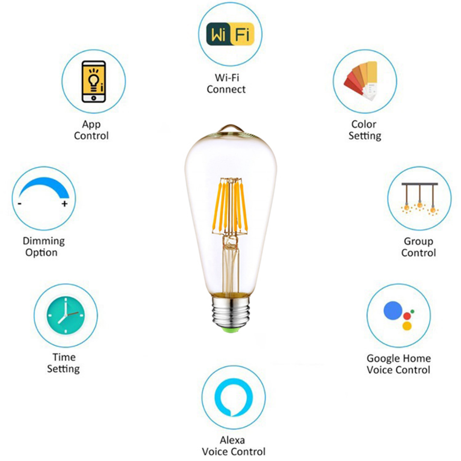 Bix SL-03 6W Daylight A+ Uzaktan Kontrol ve Zaman Ayarlı Akıllı Ampul - 5