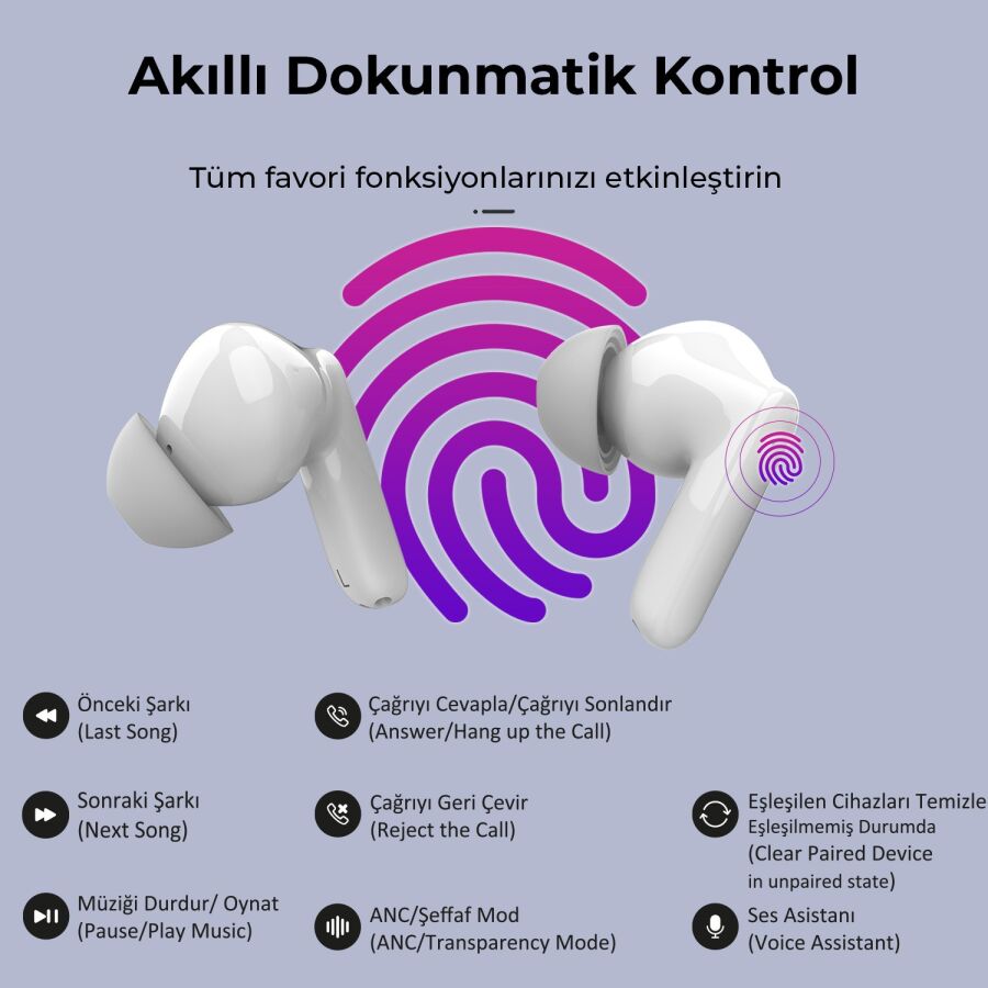 Bix Soundcraft TW1 ANC Aktif Gürültü Önleyici Bluetooth 5.2 Kulak İçi Kulaklık Beyaz - 8