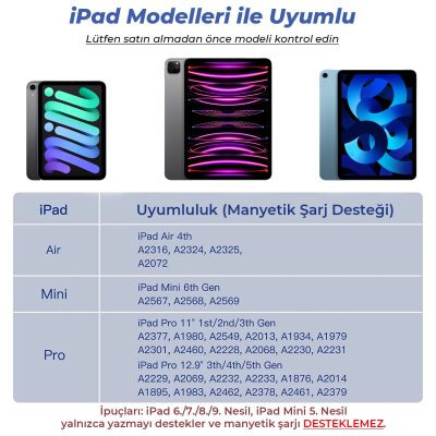 Bix SP01 Apple iPad Mini/Pro/Air Tablet Uyumlu Dokunmatik Bluetooth Stylus Yazı ve Çizim Kalemi - 8