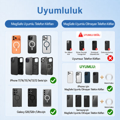 Bix TCH05 360 Derece Dönebilen Vakumlu Manyetik Mıknatıslı Araç içi Telefon Tutucu Siyah - 7