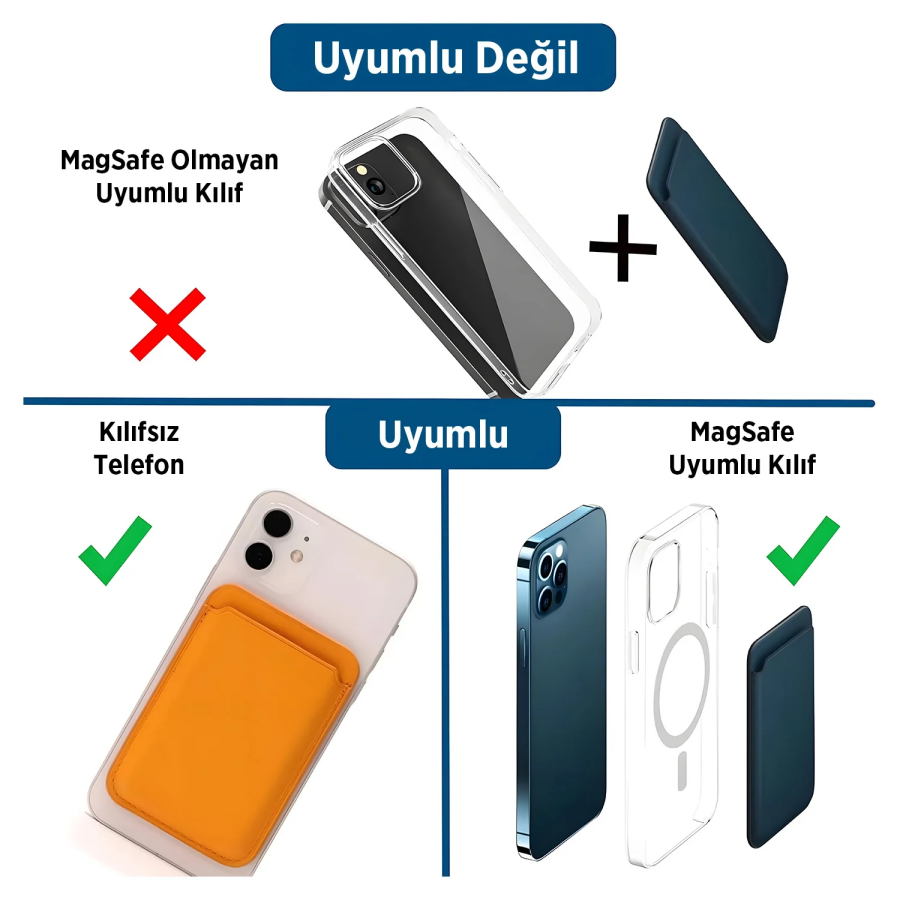 Bix TMW1 iPhone MagSafe Deri Kartlık Manyetik Telefon Cüzdanı Kırmızı - 6