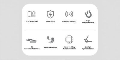Bix TPS01 3’ü 1 15W Kablosuz Şarj Cihazı Telefon TWS Kulaklık Akıllı Saat Gece Işıklı Çok Fonksiyonlu Beyaz - 11