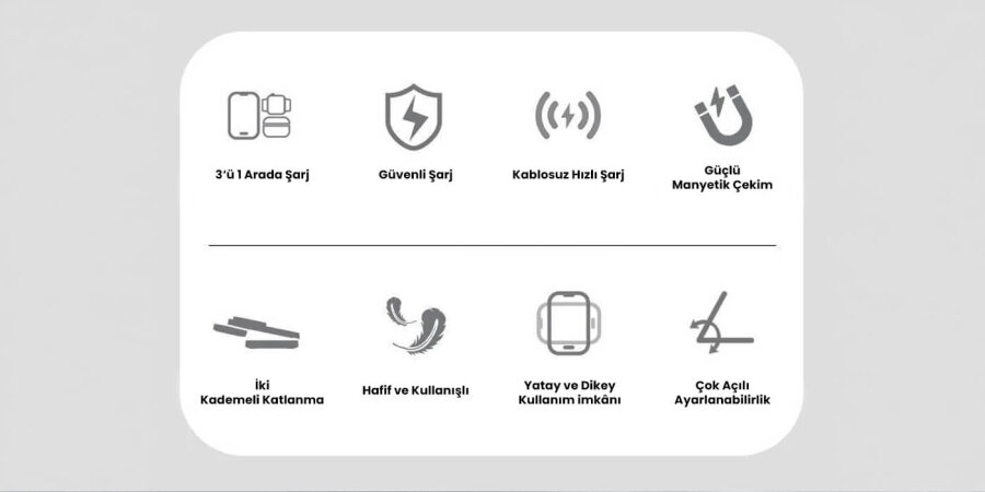 Bix TPS01 3’ü 1 15W Kablosuz Şarj Cihazı Telefon TWS Kulaklık Akıllı Saat Gece Işıklı Çok Fonksiyonlu Siyah - 8