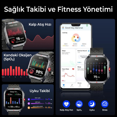 Bix TSW5 53mm 2.01 inç Super Retina AMOLED GPS AI Yapay Zeka Bluetooth Aramalı Nabız SpO2 Ölçer Akıllı Saat - 7