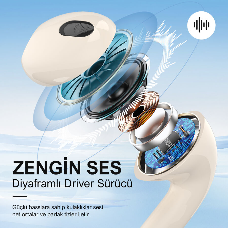 Bix TW5 Soundcraft Bluetooth 5.3 Çift Mikrofonlu TWS Kablosuz Kulak içi Kulaklık Bej - 4