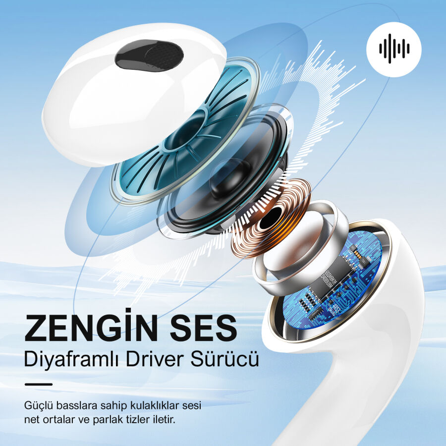 Bix TW5 Soundcraft Bluetooth 5.3 Çift Mikrofonlu TWS Kablosuz Kulak içi Kulaklık Beyaz - 5