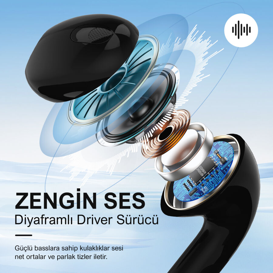 Bix TW5 Soundcraft Bluetooth 5.3 Çift Mikrofonlu TWS Kablosuz Kulak içi Kulaklık Siyah - 6