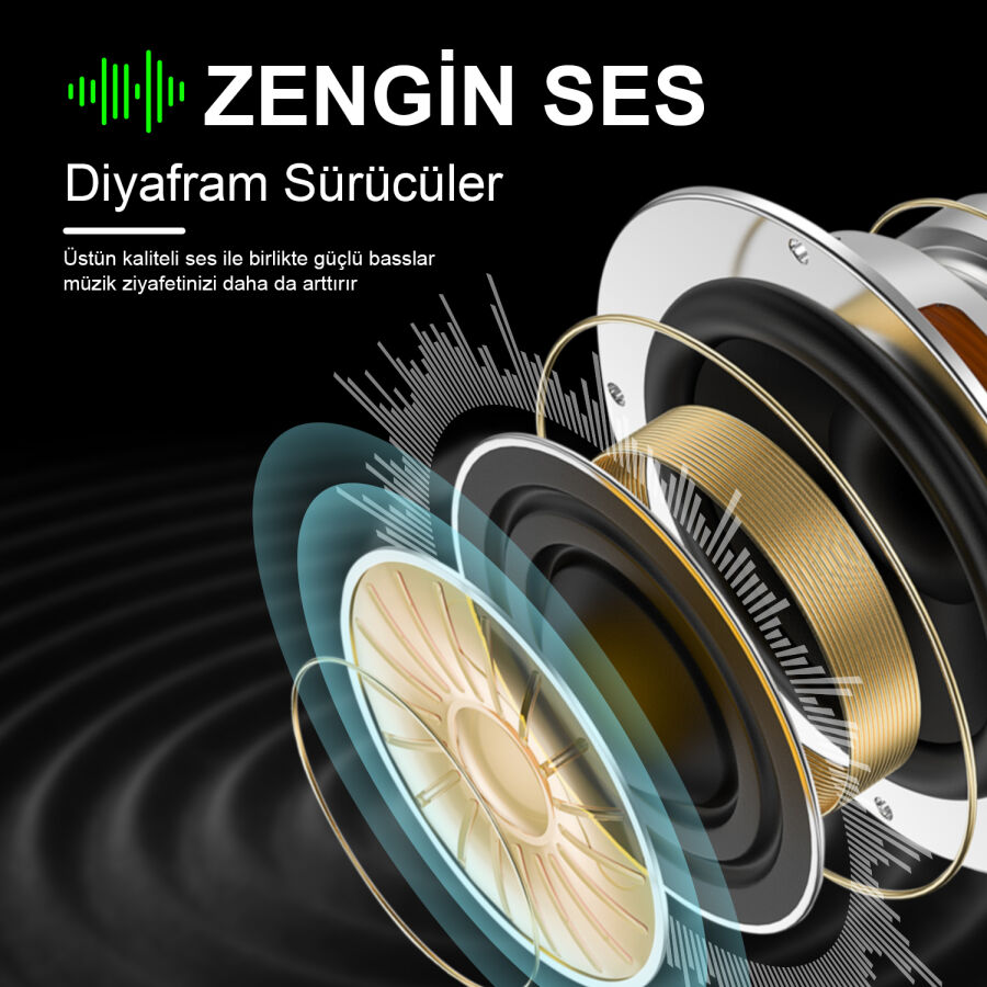 Bix TW6 Soundcraft Bluetooth 5.3 Çift Mikrofonlu TWS Kablosuz Kulak içi Kulaklık - 7