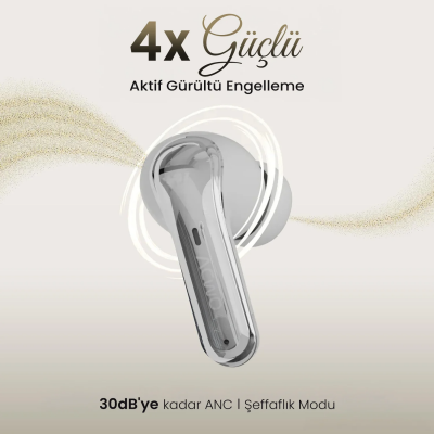 Bix TWX Soundcraft TWS Bluetooth 5.4 Kulak İçi Kulaklık Beyaz ANC ENC Gürültü Engelleme Dijital LED Ekranlı Beyaz - 7