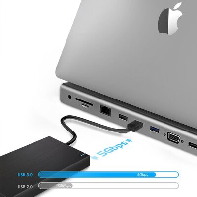 Bix Type-C HDMI VGA DP Ethernet Kart Okuyucu USB Dönüştürücü - 3