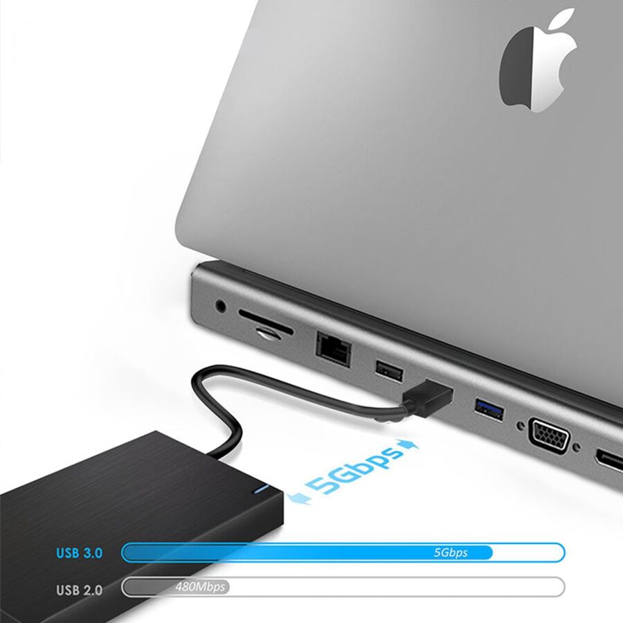 Bix Type-C HDMI VGA DP Ethernet Kart Okuyucu USB Dönüştürücü - 3