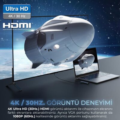 Bix Type-C HDMI VGA DP Ethernet Kart Okuyucu USB Dönüştürücü - 7