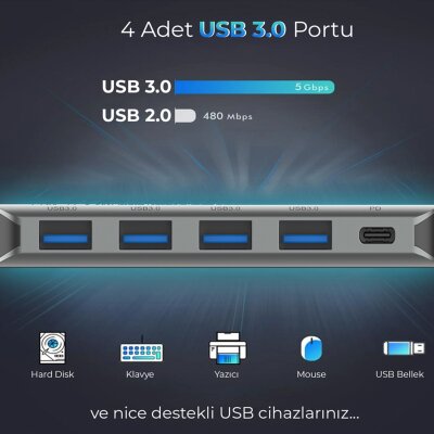 Bix Type-C PD 4 Portlu USB 3.0 Dönüştürücü Hub - 4