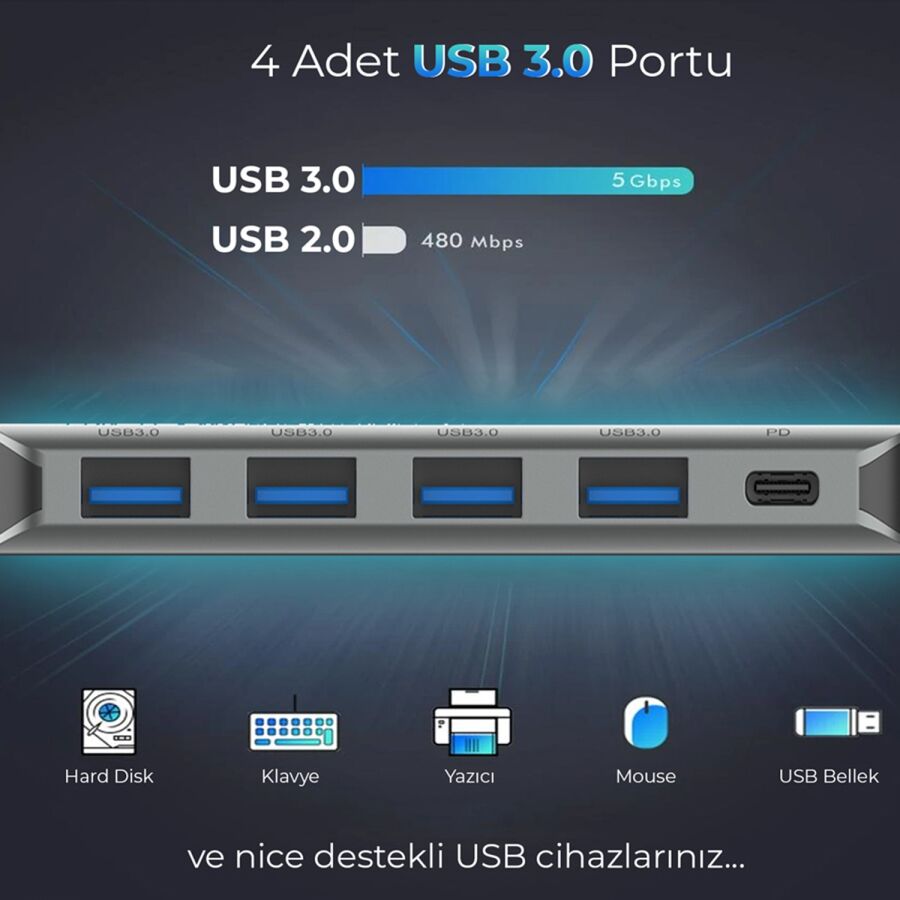 Bix Type-C PD 4 Portlu USB 3.0 Dönüştürücü Hub - 4
