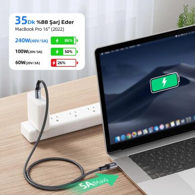 Bix Type-C to Type-C 240W 480Mbps USB-IF Sertifikalı Metal Başlıklı Örgülü Şarj & Data Kablosu 1.8 Metre - 3