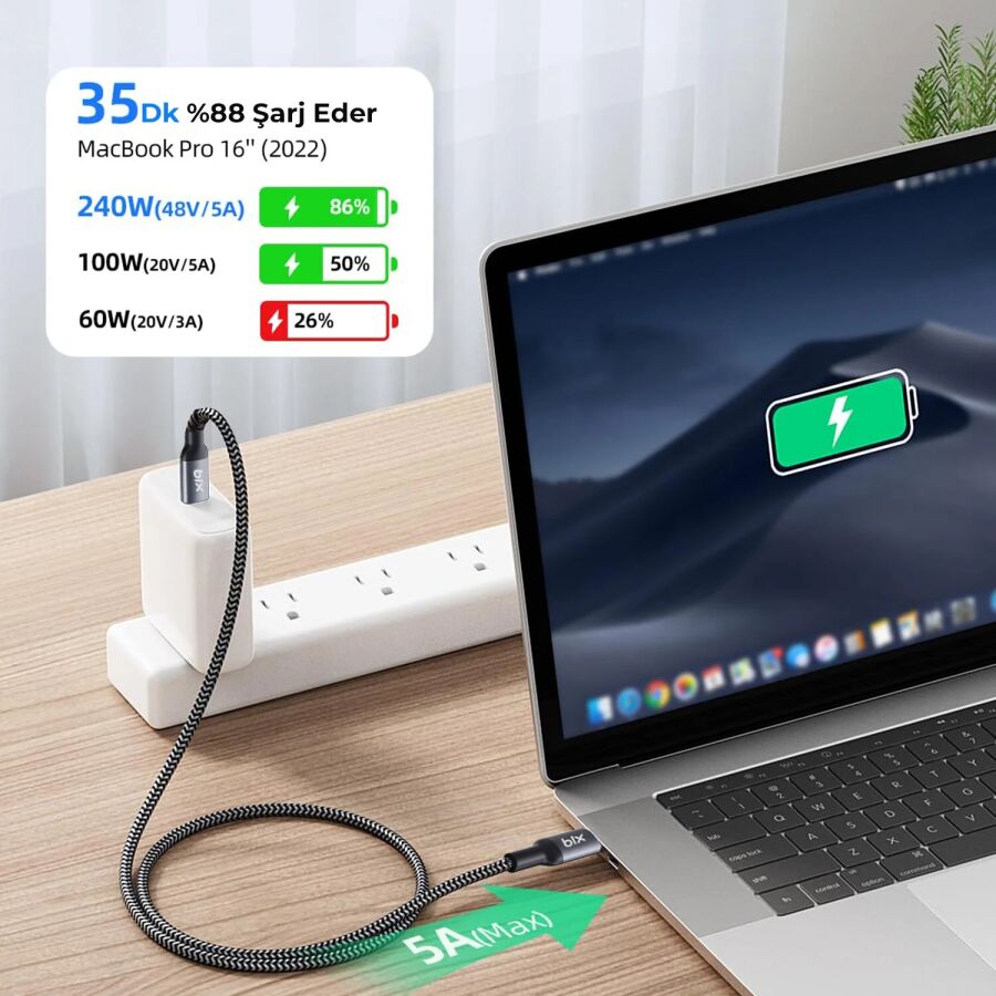Bix Type-C to Type-C 240W 480Mbps USB-IF Sertifikalı Metal Başlıklı Örgülü Şarj & Data Kablosu 1.8 Metre - 3