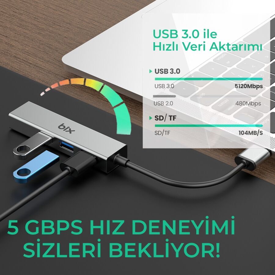 Bix USB 3.0 Gigabit Ethernet 3 Portlu Çoklayıcı Hub - 2