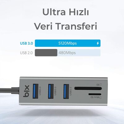 Bix USB 3.0 Kart Okuyucu ve 3 Portlu Çoklayıcı Hub - 3