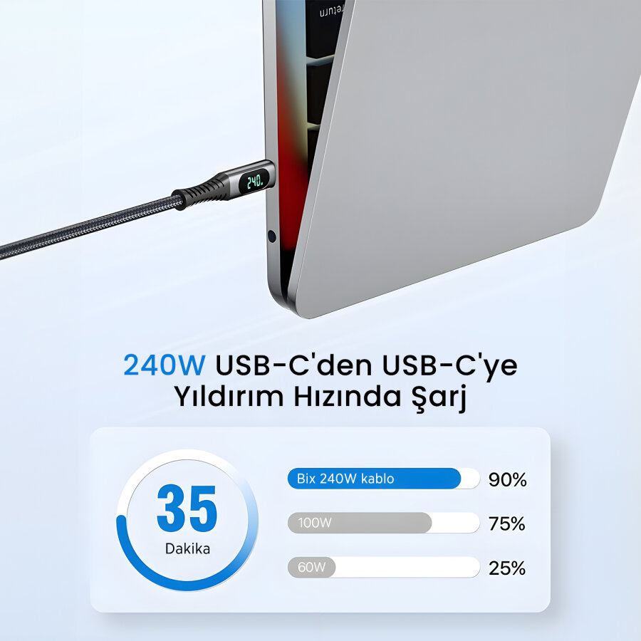 Bix USB4 Thunderbolt 4/3 Uyumlu PD 240W 40Gbps 8K 60Hz Ultra HD Dijital Ekran Göstergeli Şarj, Data ve Görüntü Kablosu 1 Metre - 4