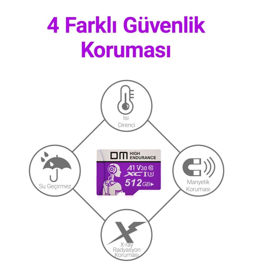 DM 512GB Class 10 A1 V30 95MB/s Micro SD Hafıza Kartı - 2