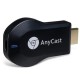 AnyCast Kablosuz HDMI Görüntü Aktarıcı AnyCast Kablosuz HDMI Görüntü Aktarıcı