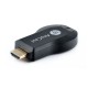 AnyCast Kablosuz HDMI Görüntü Aktarıcı AnyCast Kablosuz HDMI Görüntü Aktarıcı