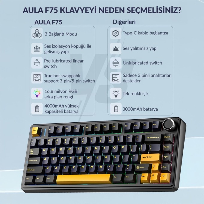 Aula F75 Mekanik RGB TKL Reaper Switch Kablosuz Makrolu Hot Swap Klavye Siyah
