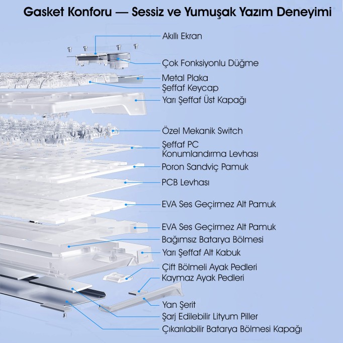 AULA F98 PRO OLED Ekranlı Makrolu Kablosuz RGB Hot-Swap Gasket Pre-Lubed Switch Mekanik Klavye