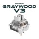 Aula F99 3 Modlu RGB Hot Swap Mekanik Linear GrayWood V3 Switch Kablosuz Makrolu Klavye Lacivert