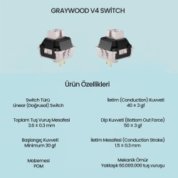 Aula Leobog GrayWood V4 Lineer Mekanik Switch 100 Adet Aula Leobog GrayWood V4 Lineer Mekanik Switch 100 Adet