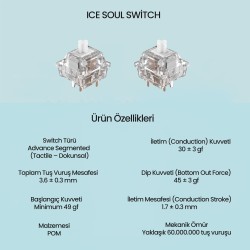 Aula Leobog Ice Soul Tactile Mekanik Switch 100 Adet Aula Leobog Ice Soul Tactile Mekanik Switch 100 Adet