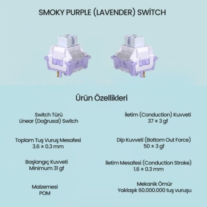 Aula Leobog Lavender Lineer Mekanik Switch 100 Adet