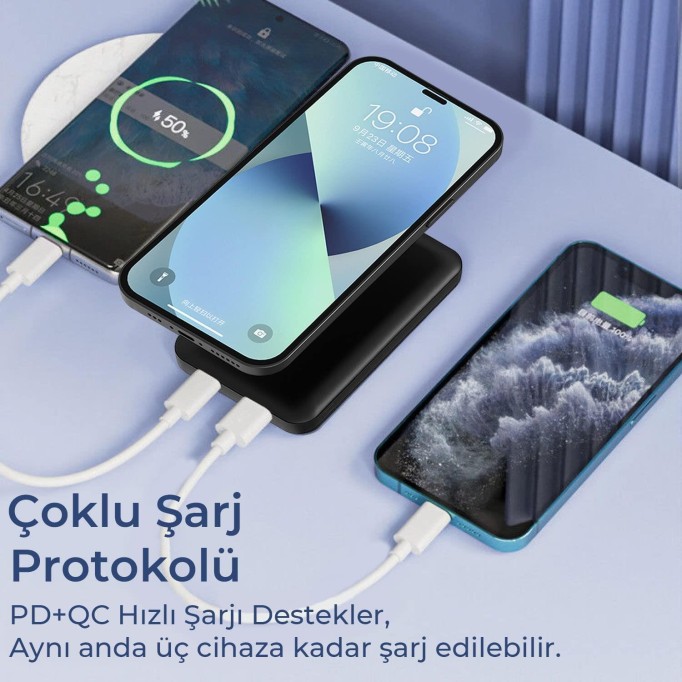 Bix 10000mAh 20W Type-C USB ve Kablosuz Şarj Destekli LED Göstergeli Powerbank Siyah