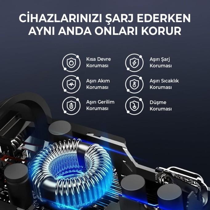 Bix 100W 2*Type-C PD 3.0 Portlu PPS Destekli Mini Araç içi Hızlı Şarj Cihazı Gri