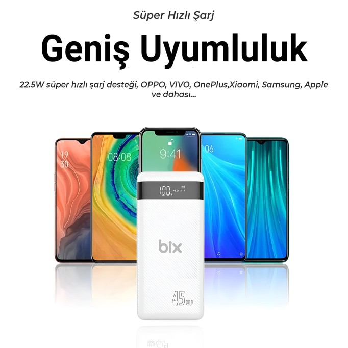 Bix 20000mAh 45W 2*USB ve Type-C Hızlı Şarj Destekli Led Göstergeli Powerbank Beyaz