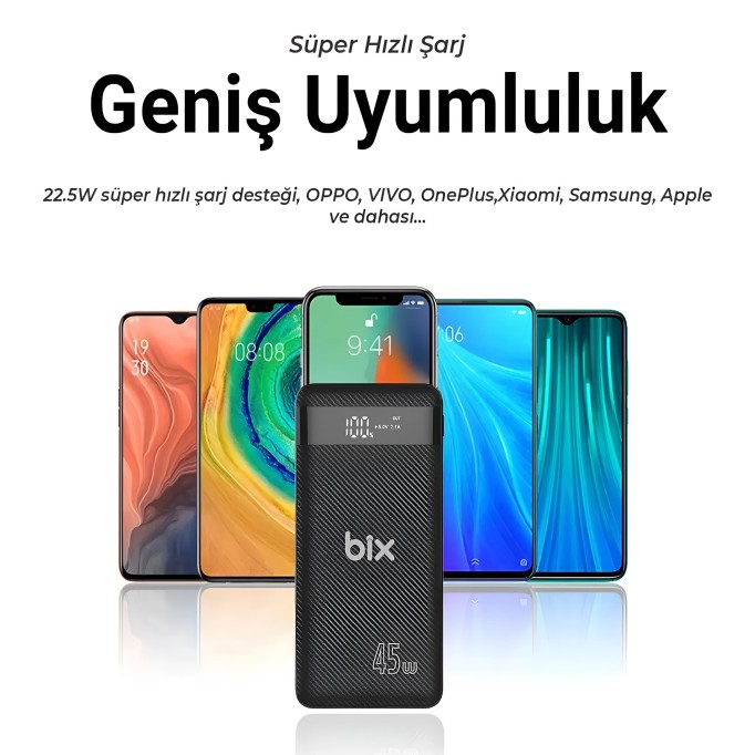 Bix 20000mAh 45W 2*USB ve Type-C Hızlı Şarj Destekli Led Göstergeli Powerbank Siyah