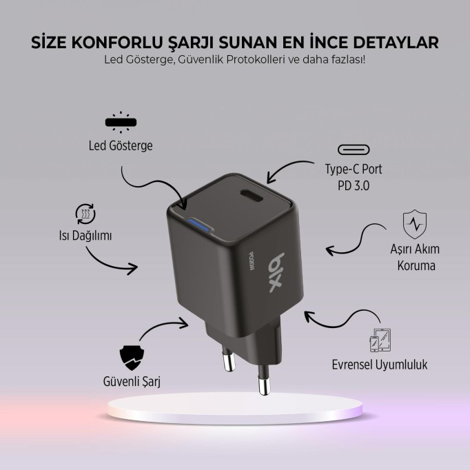 Bix 20W GaN USB-C Hızlı Şarj Adaptörü iPhone, Android ve iPad Uyumlu Type-C PD Şarj Aleti Siyah