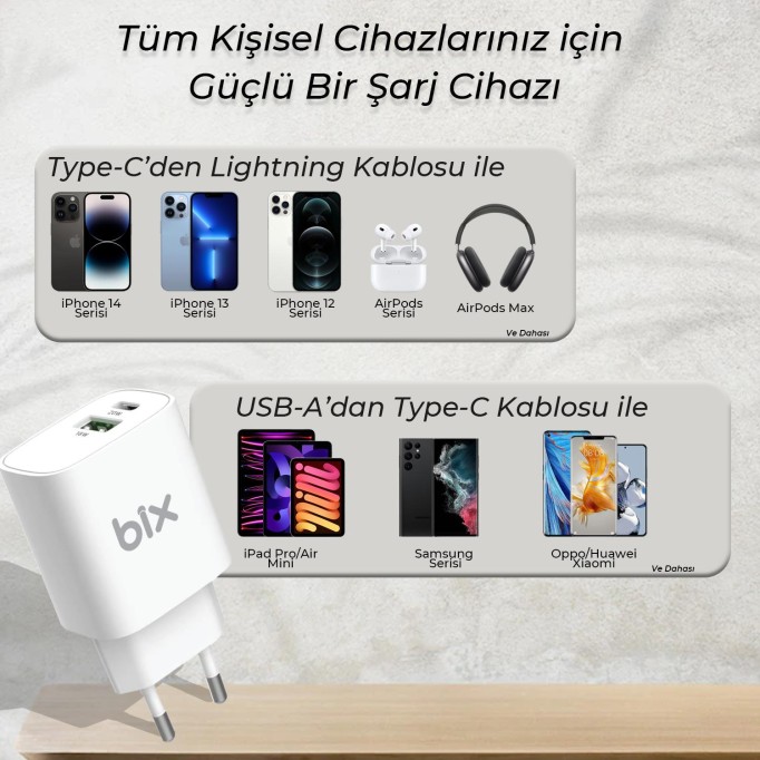 Bix 20W Type-C PD ve 18W USB QC 3.0 Çift Portlu Hızlı Şarj Cihazı