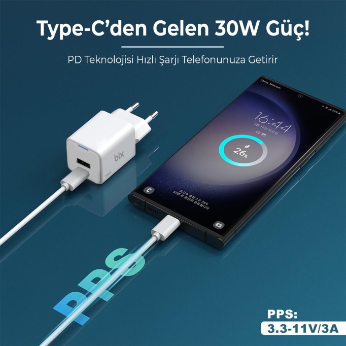 Bix 30W GaN USB-C + USB-A Hızlı Şarj Adaptörü iPhone, Android ve iPad Uyumlu Type-C PD PPS Şarj Aleti Beyaz