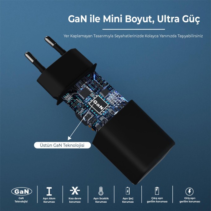 Bix 30W GaN USB-C + USB-A Hızlı Şarj Adaptörü iPhone, Android ve iPad Uyumlu Type-C PD PPS Şarj Aleti Siyah