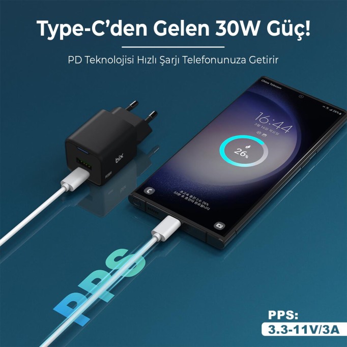 Bix 30W GaN USB-C + USB-A Hızlı Şarj Adaptörü iPhone, Android ve iPad Uyumlu Type-C PD PPS Şarj Aleti Siyah