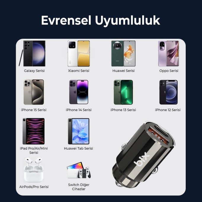 Bix 45W Type-C PD ve USB-A QC 3.0 18W Çift Çıkışlı Mini Metal Araç Şarj Cihazı Siyah