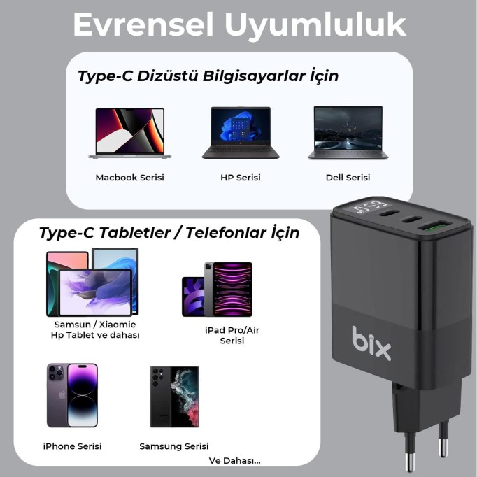 Bix 65W USB Type-C QC 4.0 PD 3.0 LED Göstergeli Gan 3 Portlu Hızlı Şarj Cihazı
