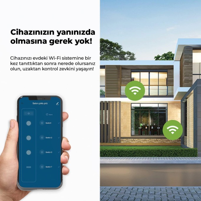 Bix Akım Korumalı Hızlı Şarj Özellikli WiFi Akıllı Priz